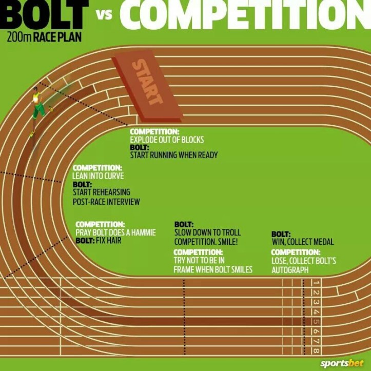 thumbnail_Bolt%5b1%5d