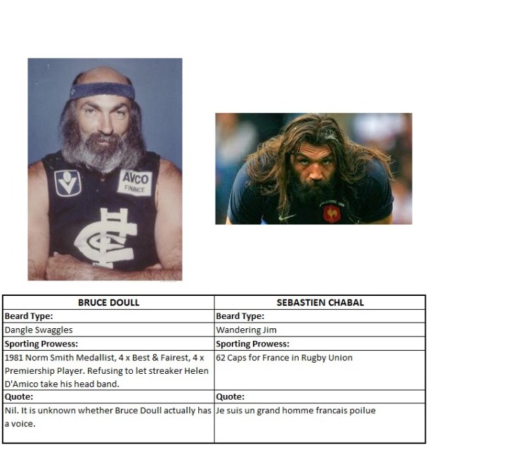 thumbnail_Doull and Chabal