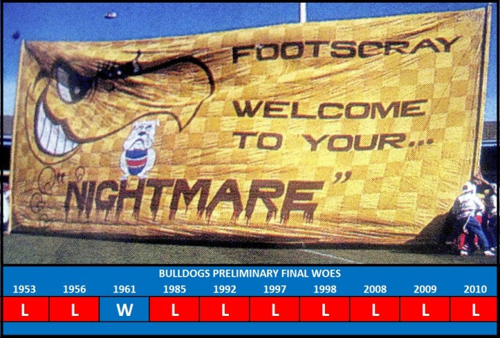 thumbnail_prelimary-final-woes