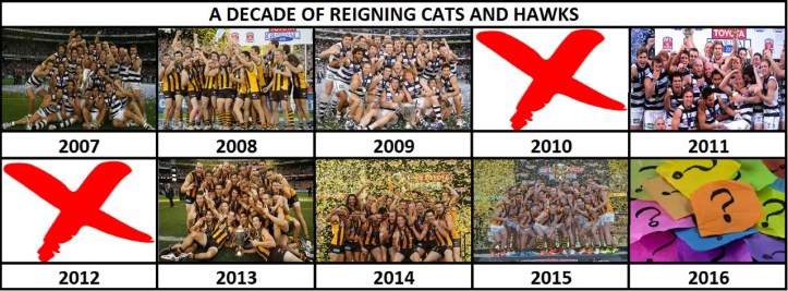 thumbnail_reigning-cats-and-hawks