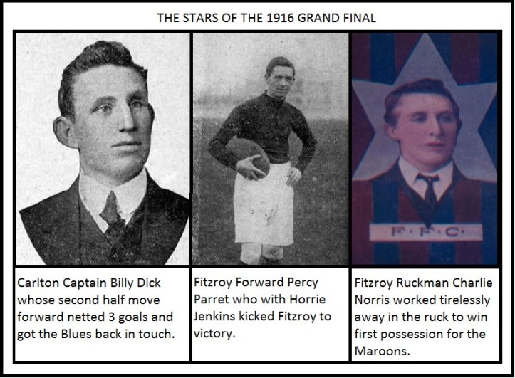 thumbnail_the-stars-of-the-1916-grand-final