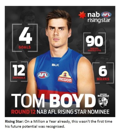 thumbnail_boyd-rising-star