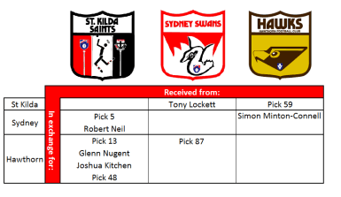 thumbnail_plugger-trade