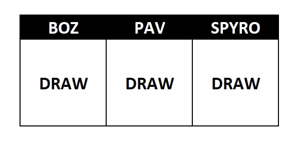All Draw Picks