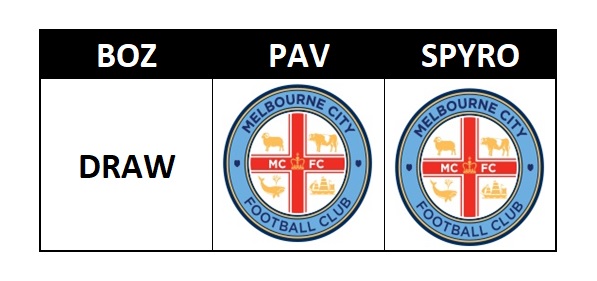 City Roar Picks