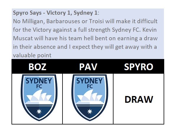 City Roar Picks