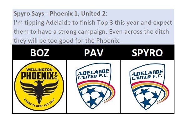 City Roar Picks.jpg