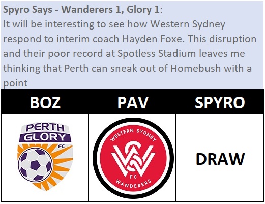 City Roar Picks