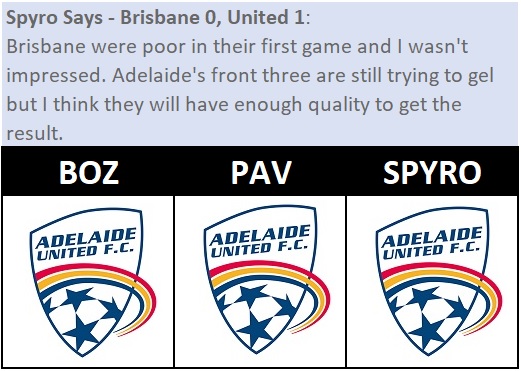 City Roar Picks