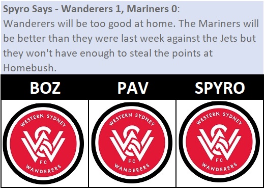 City Roar Picks