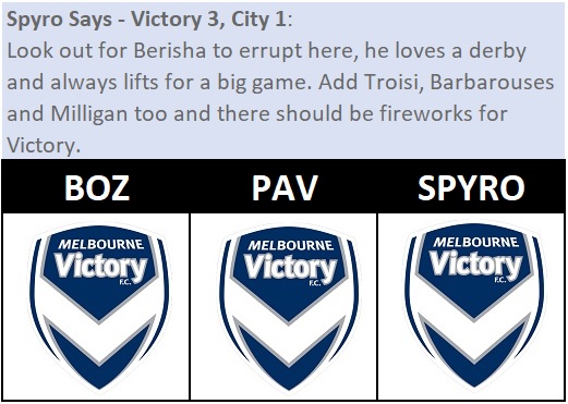 City Roar Picks