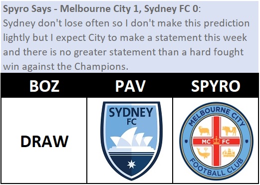 City Roar Picks