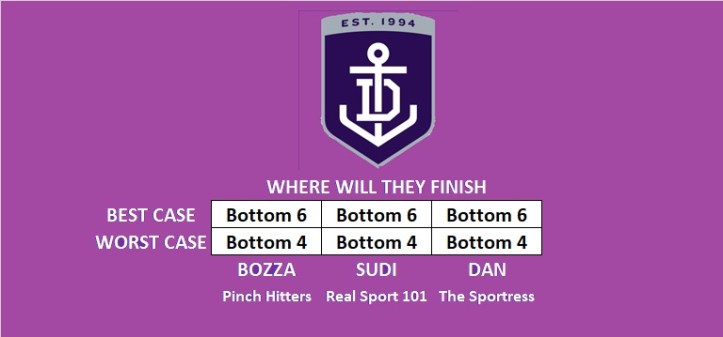 Freo Finish